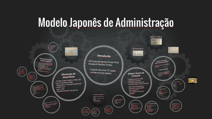 Modelo Japonês de Administração by Elena Marzo on Prezi