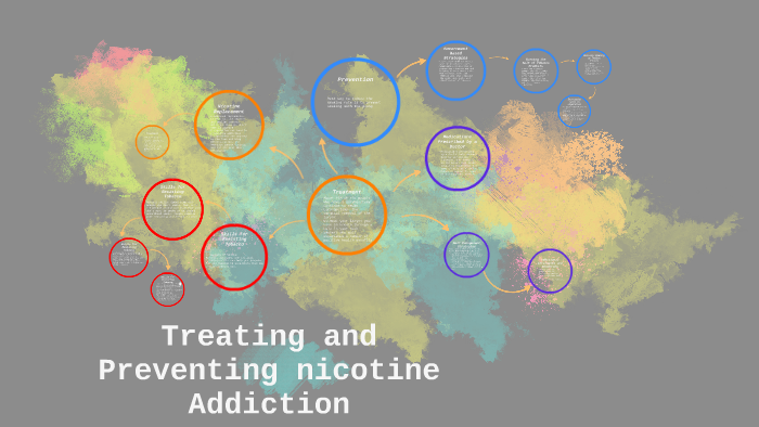 Treating and Preventing nicotine Addiction by Naida Enriquez on Prezi