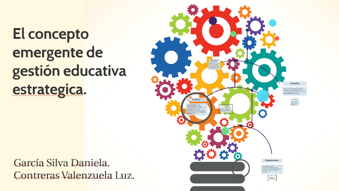 El Concepto Emergente De Gestión Educativa Estrategica. By Dannie ...