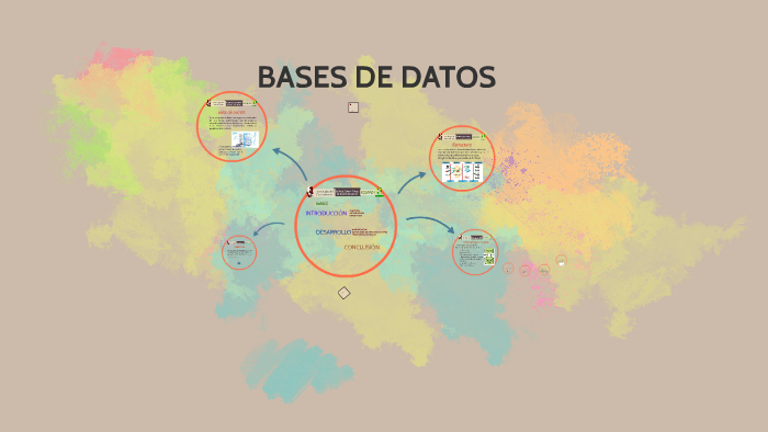 BASES DE DATOS by Daniela Perea on Prezi