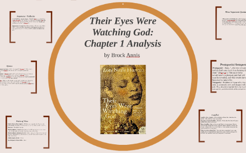 essay topics for their eyes were watching god