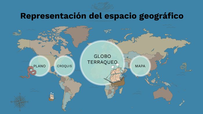Representación Del Espacio Geográfico By Diana Rosas On Prezi 3319