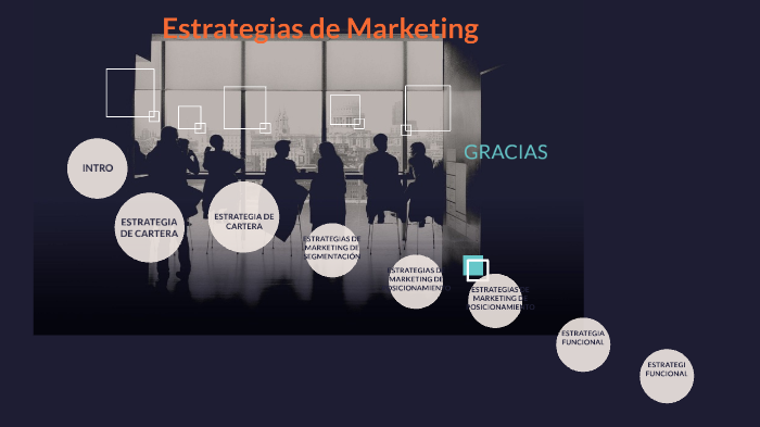 Estrategias de Marketing by Yaraikellyn Peraza on Prezi