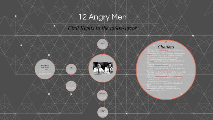 12 Angry Men by Helen Neuzil on Prezi