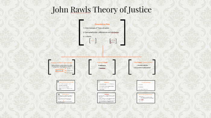 rawls john a theory of justice