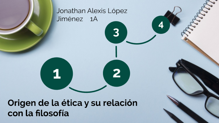 La ética como disciplina filosófica by jonathan alexis lopez jimenez on ...