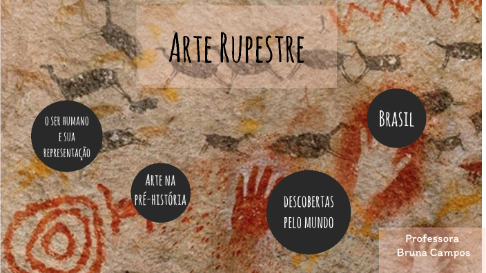 arte rupestre 6º ano by Bruna Campos on Prezi