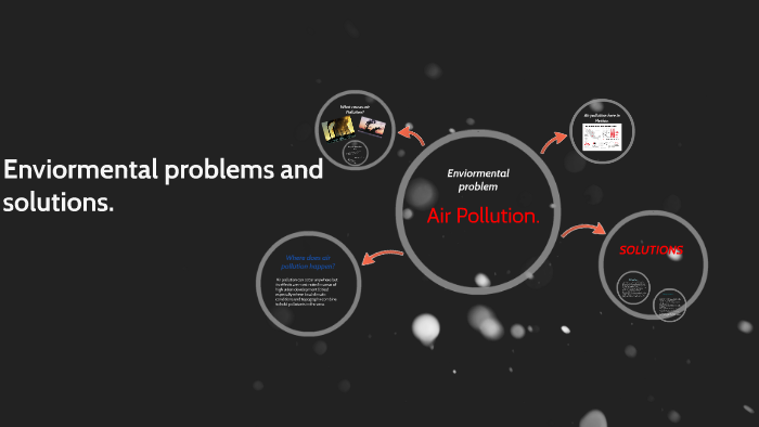 Enviormental problems and solutions. by francisco nieto corvera on Prezi