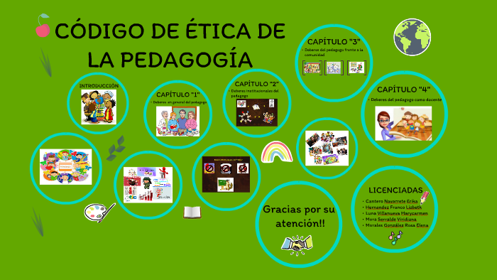 CODIGO DE ETICA DE LA PEDAGOGIA by Marycarmen Luna on Prezi
