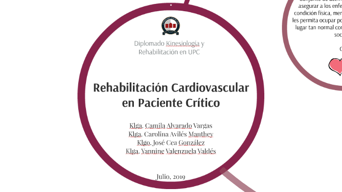 Rehabilitación Cardiovascular en Paciente Crítico by Caro Aviles Manthey