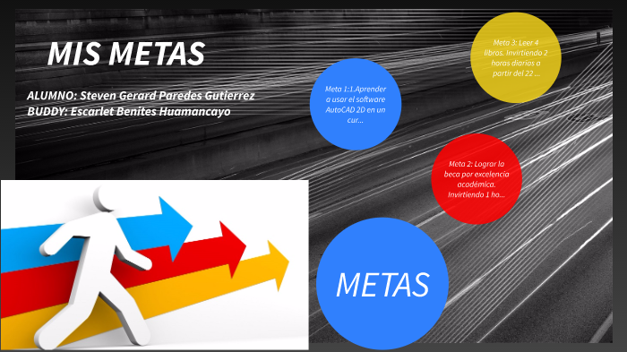 METAS by Steven gerard Paredes gutierrez on Prezi