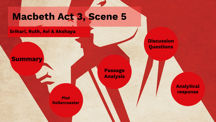 macbeth act 5 scene 3 essay