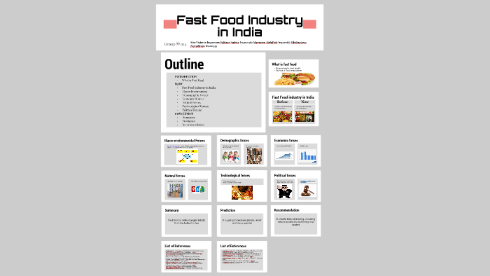 Fast Food Industry in India by Vika Kim on Prezi