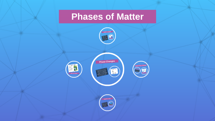 Phases of Matter by julia santos on Prezi