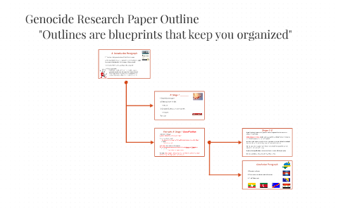 Genocide research paper outline 07 picture