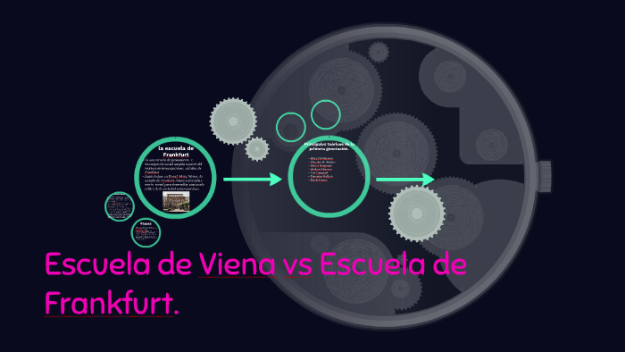 Escuela de Viena vs Escuela de Frankfurt by Andrea Palomino