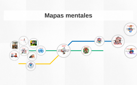 Mapas mentales by Maria Perez on Prezi