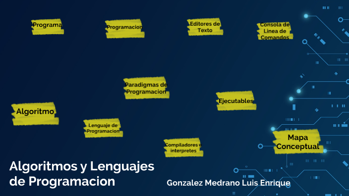 Algoritmos by Luis Gonzalez on Prezi