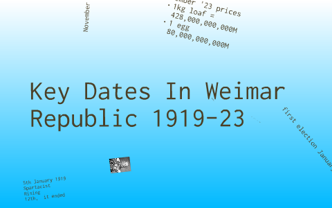 Key Dates of Weimar History by Fearghal O'Brien on Prezi