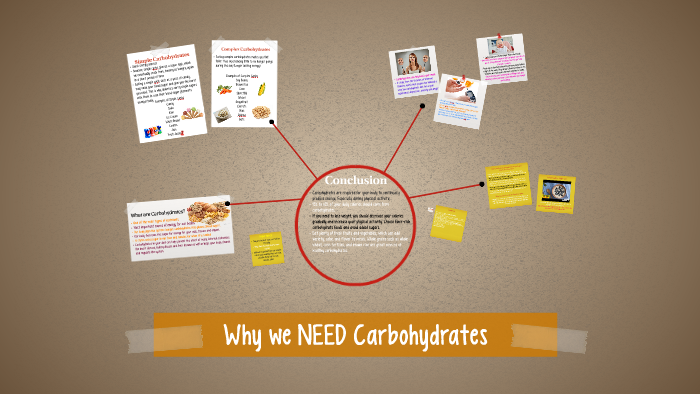 Why We Need Carbohydrates By Jay H