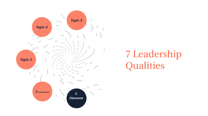 7 Qualities of Leadership by lele Johansen on Prezi