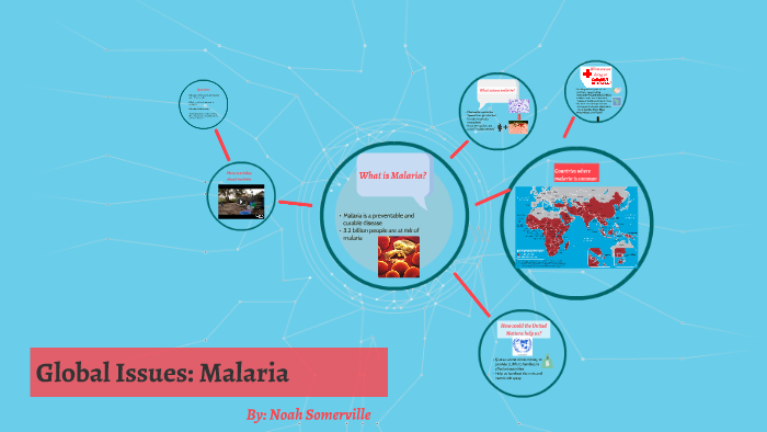impact of malaria on global environmental health