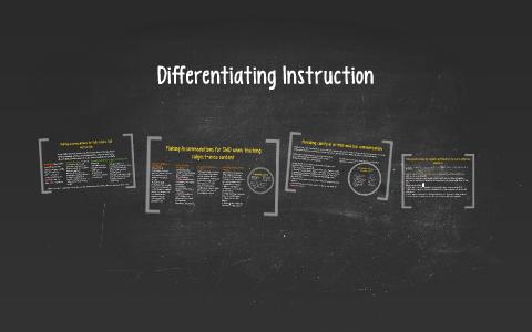 Differentiating Instruction by Miriam Prieto on Prezi