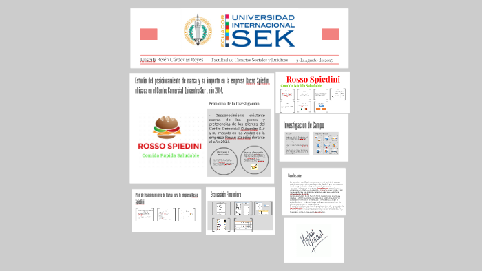 Estudio del posicionamiento de marca y su impacto en la empr by ...