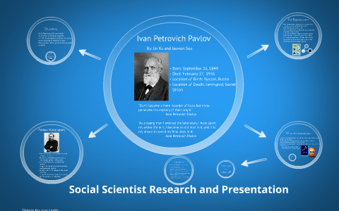 Ivan Pavlov by Jin Xu on Prezi
