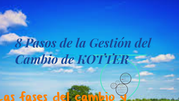 8 pasos de KOTTER by mario dela moara on Prezi