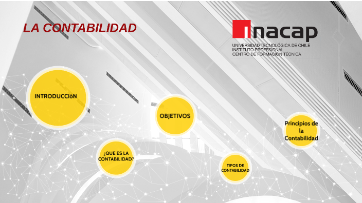AOG LA CONTABILIDAD by Profe Hector on Prezi