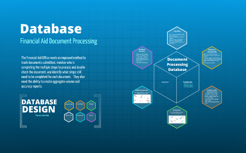 Database Prezi by Jennifer Buckles