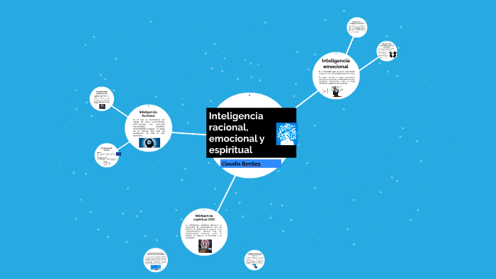 Inteligencia racional, emocional y espiritual by Claudia Benites on Prezi