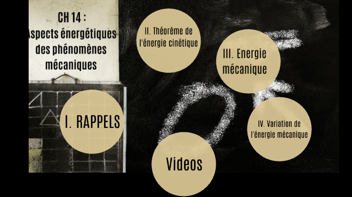 CH 14 : Aspects énergétiques des phénomènes mécaniques by SG AL on Prezi