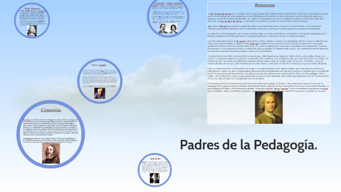 Padres de la Pedagogía. by Alex Kroos on Prezi Next