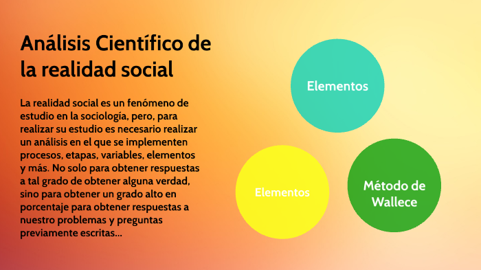 Estudio de la realidad social by Edwin René Hernández Gómez on Prezi