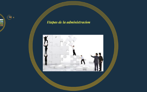 Etapas de la administracion by FREDY APARICIO on Prezi