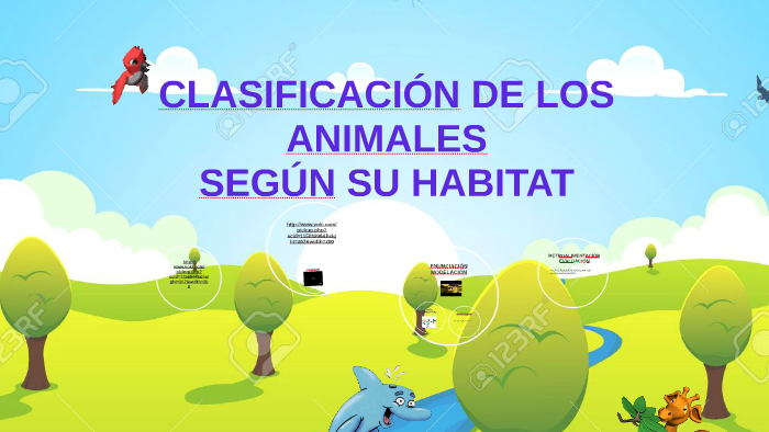 CLASIFICACIÓN DE LOS ANIMALES SEGÚN SU HABITAT by Carolina Olaya on Prezi