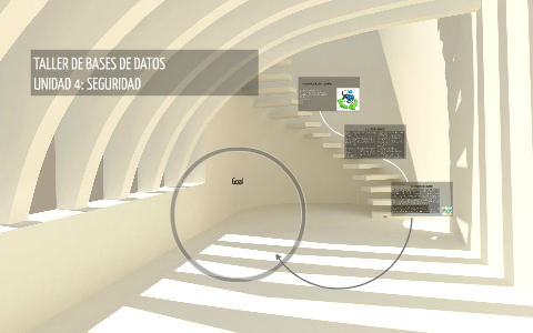 TALLER DE BASES DE DATOS unidad 4 by Andres Salas on Prezi
