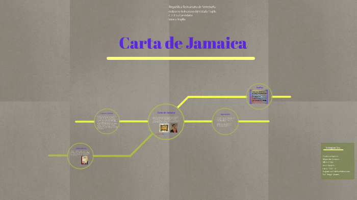 Carta de Jamaíca by francisco Ramirez on Prezi