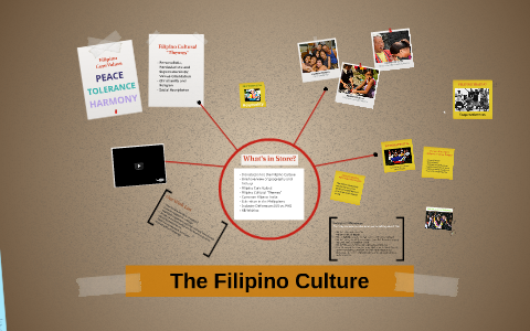 The Filipino Culture by Marie Grace Cruz on Prezi