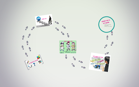 mi proyecto de vida by angie paola on Prezi