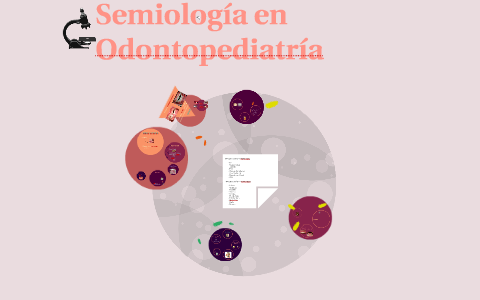 fibromatosis gingival signos y sintomas