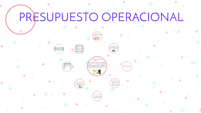 PRESUPUESTO OPERACIONAL by itzel fuentes on Prezi