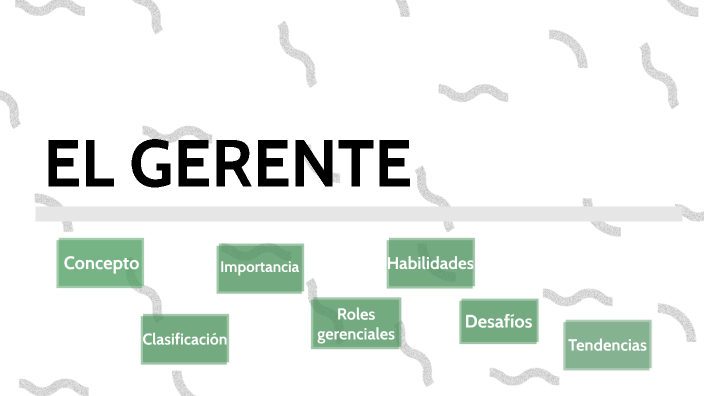 Mapa Mental 2- El Gerente by Maria Celeste Vasquez Espinoza on Prezi