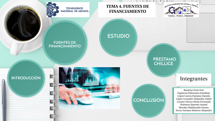 TEMA 4 FUENTES DE FINANCIAMIENTO By Noe Bautista On Prezi