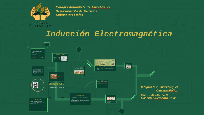 Movimiento Relativo y Fuerzas electromagnéticas by javier seguel