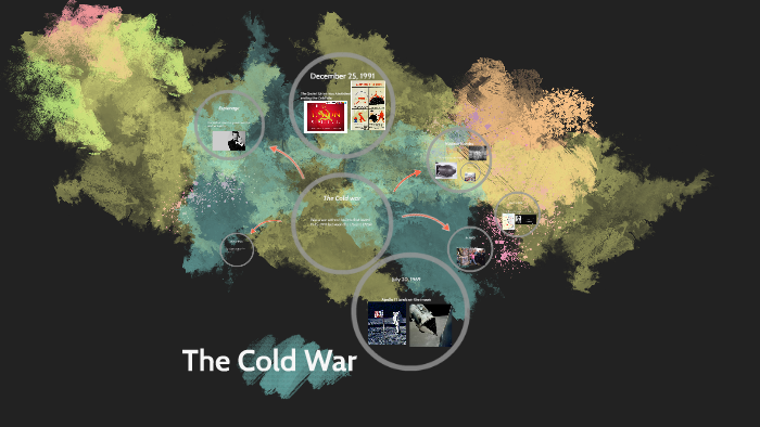 The Cold War by Jacob Copeland on Prezi