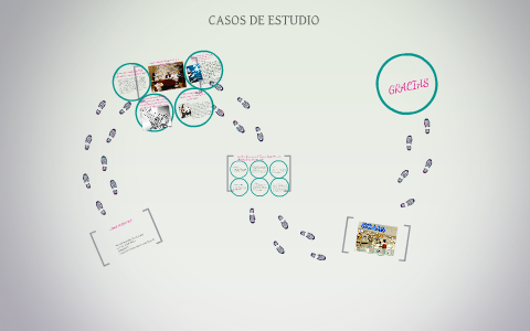 CASOS DE ESTUDIO by on Prezi