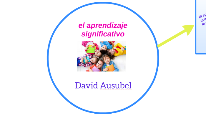 el aprendizaje significativo by jennifer cristina de la cruz ojeda on Prezi